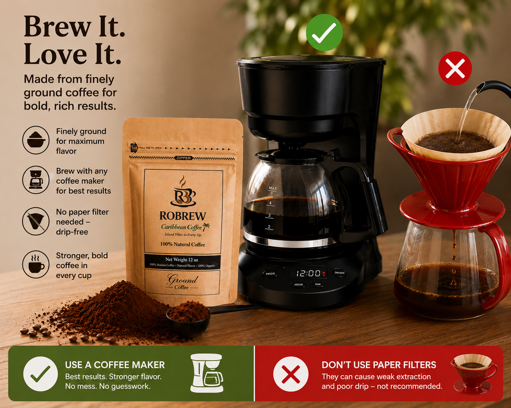 Robrew-100% Natural Haitian coffee Ground -Dark Roast -12-Oz Bag